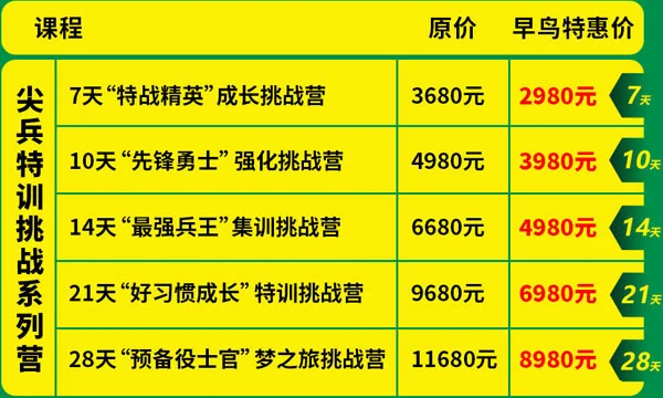 如何制定智能篮球训练计划_1